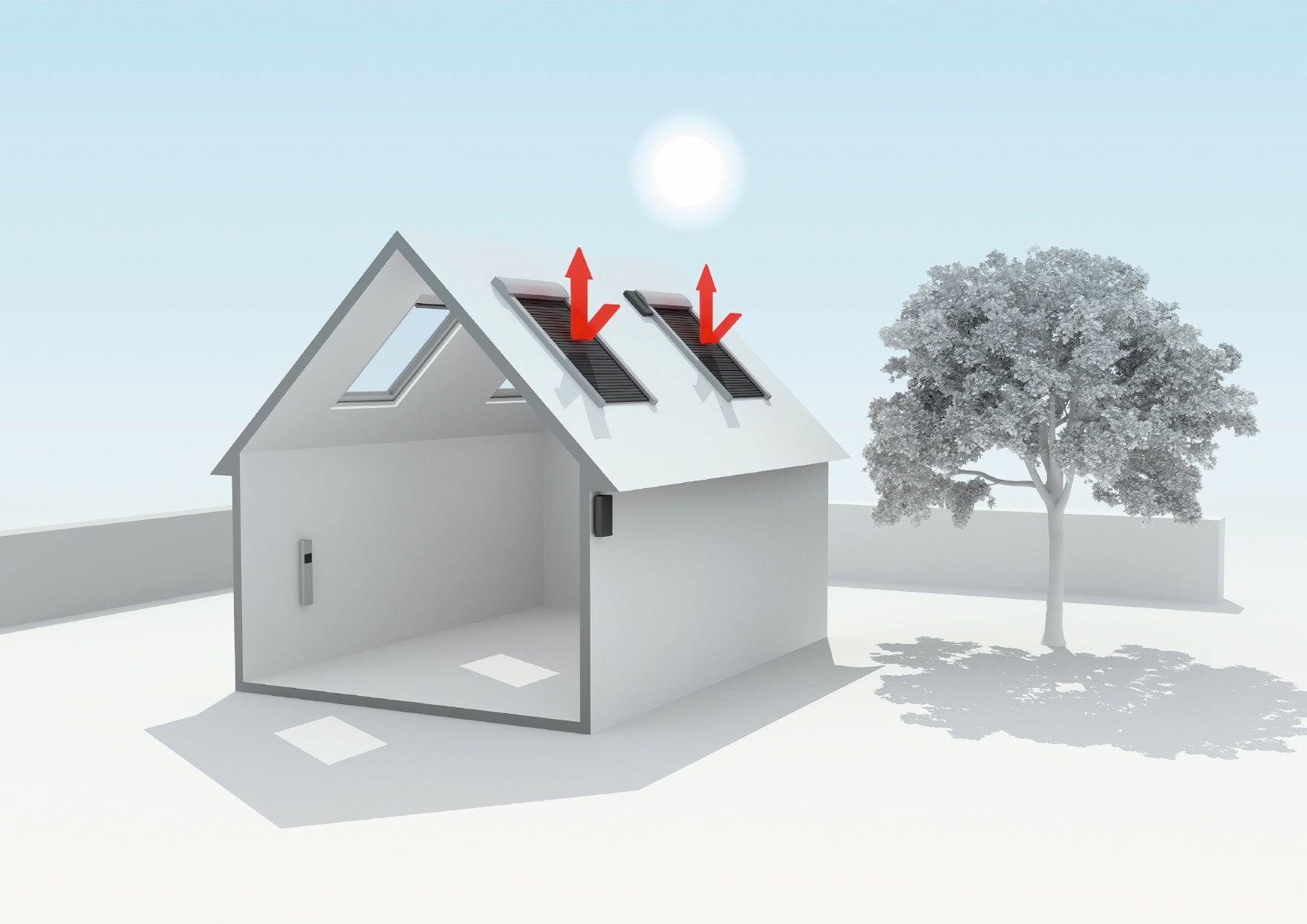 velux hitzeschutz markise einbauanleitung pdf Velux Solar-Hitzeschutz-Markisen Verdunkelung inkl. Funk-Wandschalter